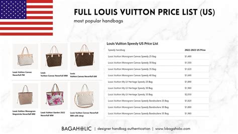 louis vuitton price bags|Louis Vuitton price list 2022.